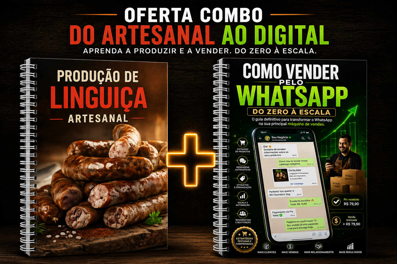 Combo Completo